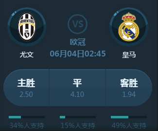 为依然